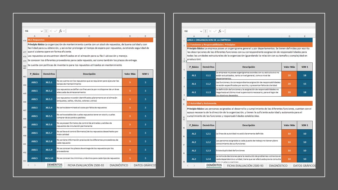 Sistema de Evaluación de Mantenimiento en Excel - bajo Norma COVENIN 2500-93 - Imagen 6