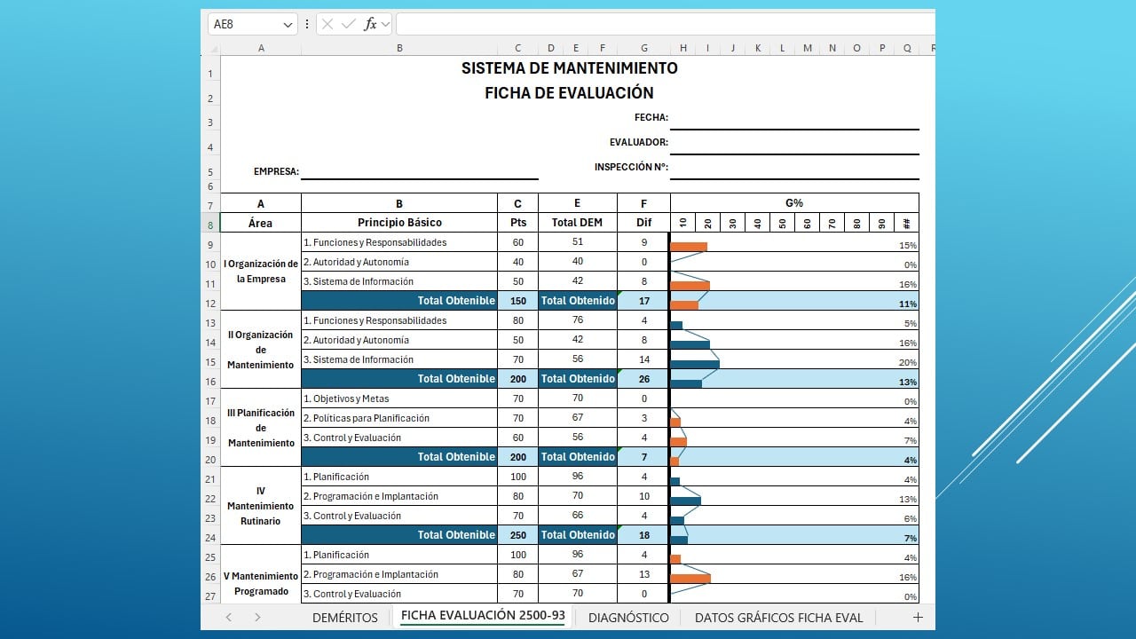 Sistema de Evaluación de Mantenimiento en Excel - bajo Norma COVENIN 2500-93