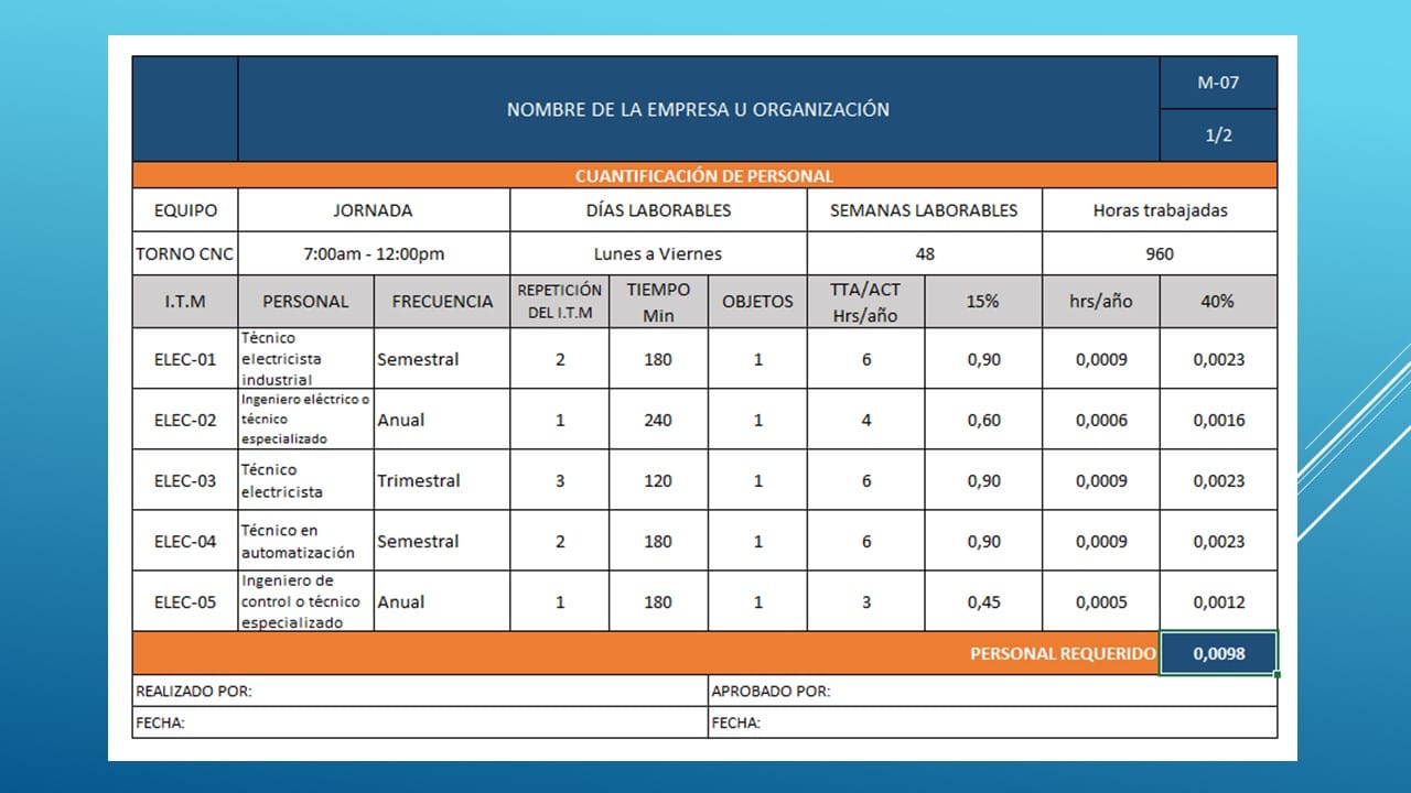 Sistema de Información (Formatos para Plan de Mantenimiento adaptables) - Imagen 6