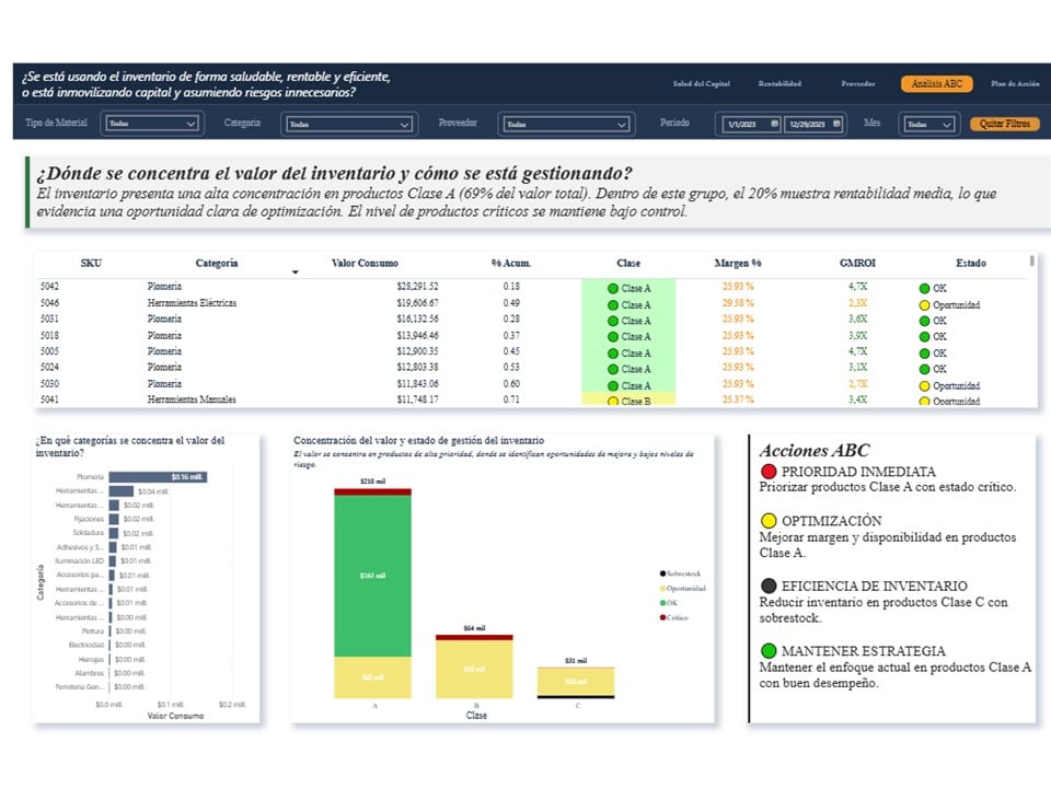 SISTEMA DE DIAGNÓSTICO FINANCIERO DE INVENTARIO · PARA NEGOCIOS CON INVENTARIO FÍSICO - Imagen 4
