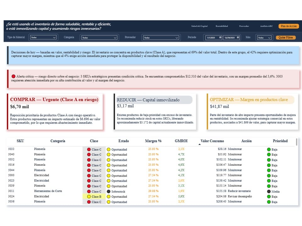 SISTEMA DE DIAGNÓSTICO FINANCIERO DE INVENTARIO · PARA NEGOCIOS CON INVENTARIO FÍSICO - Imagen 5